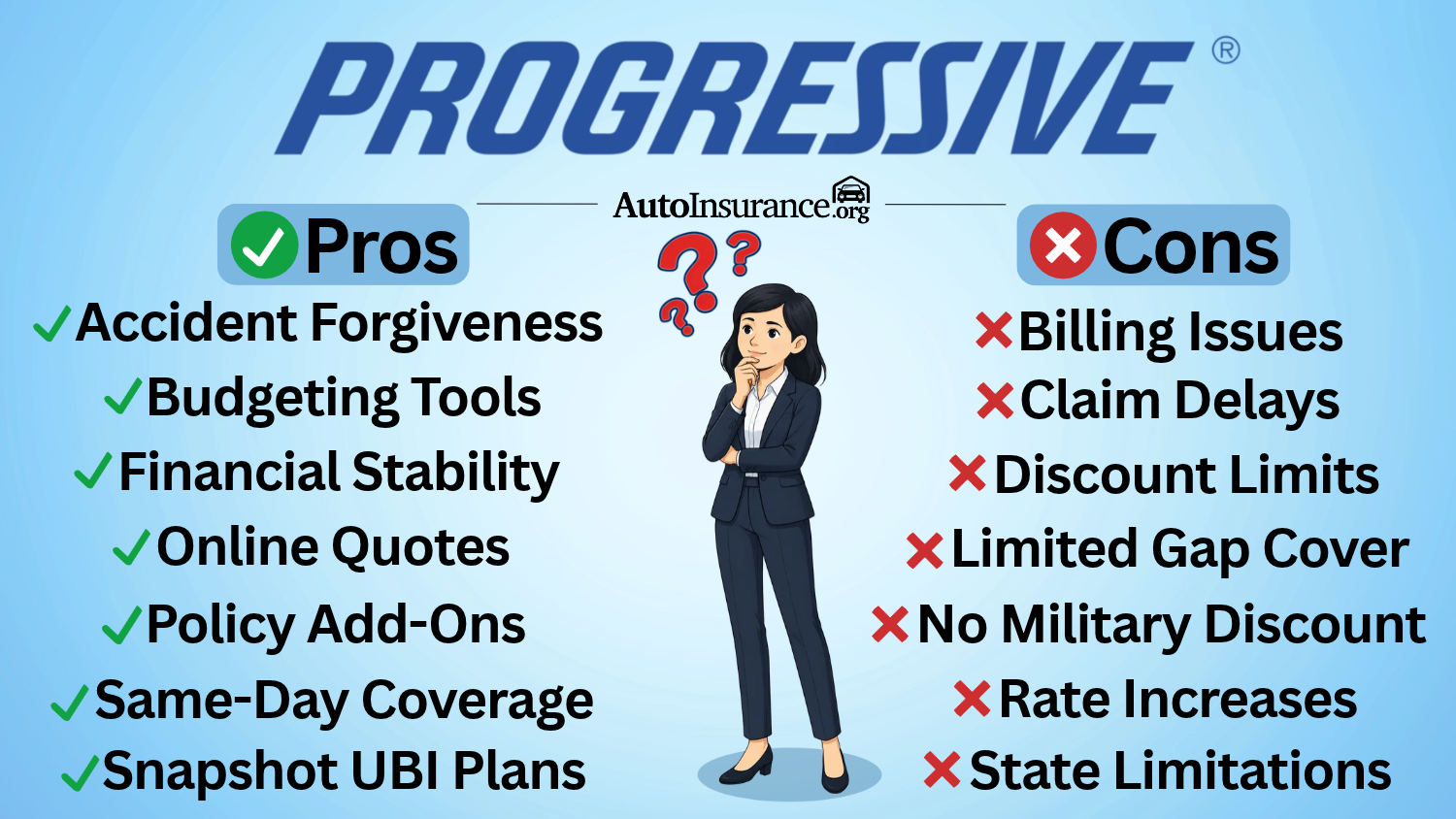 progressive insurance pros and cons infographic progressive insurance pros and cons infographic
