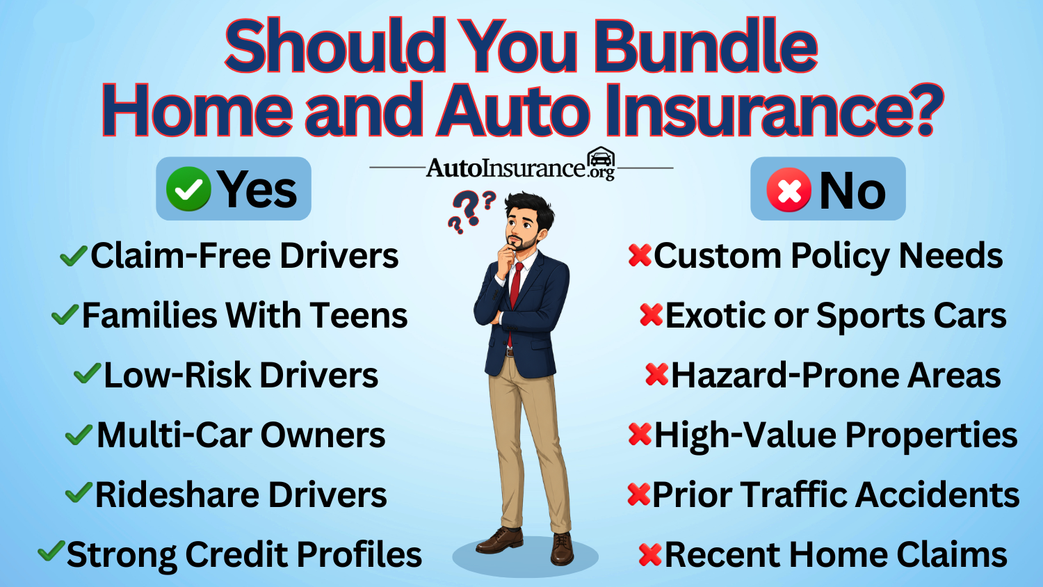 should you bundle home and auto insurance