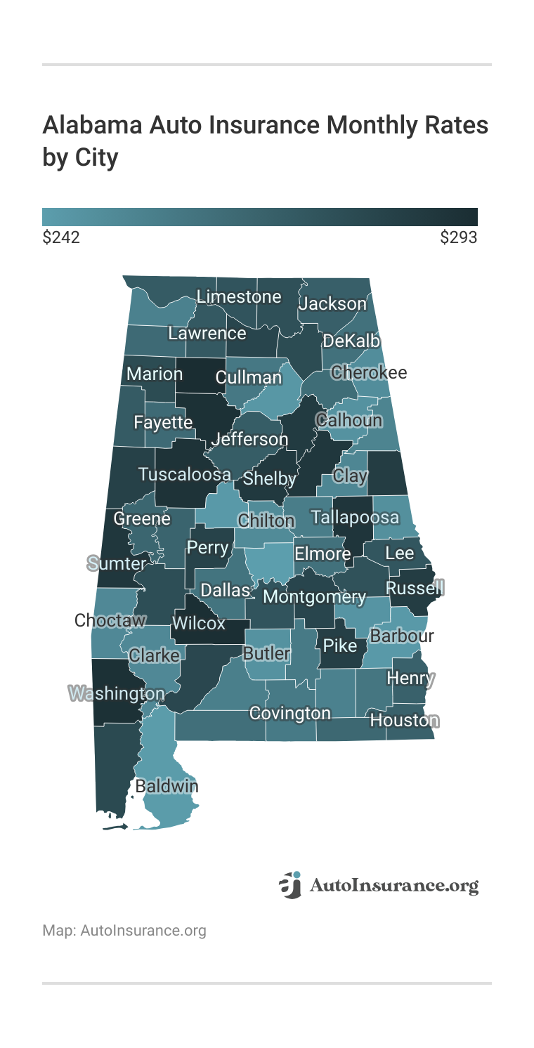 Alabama Auto Insurance Monthly Rates by City