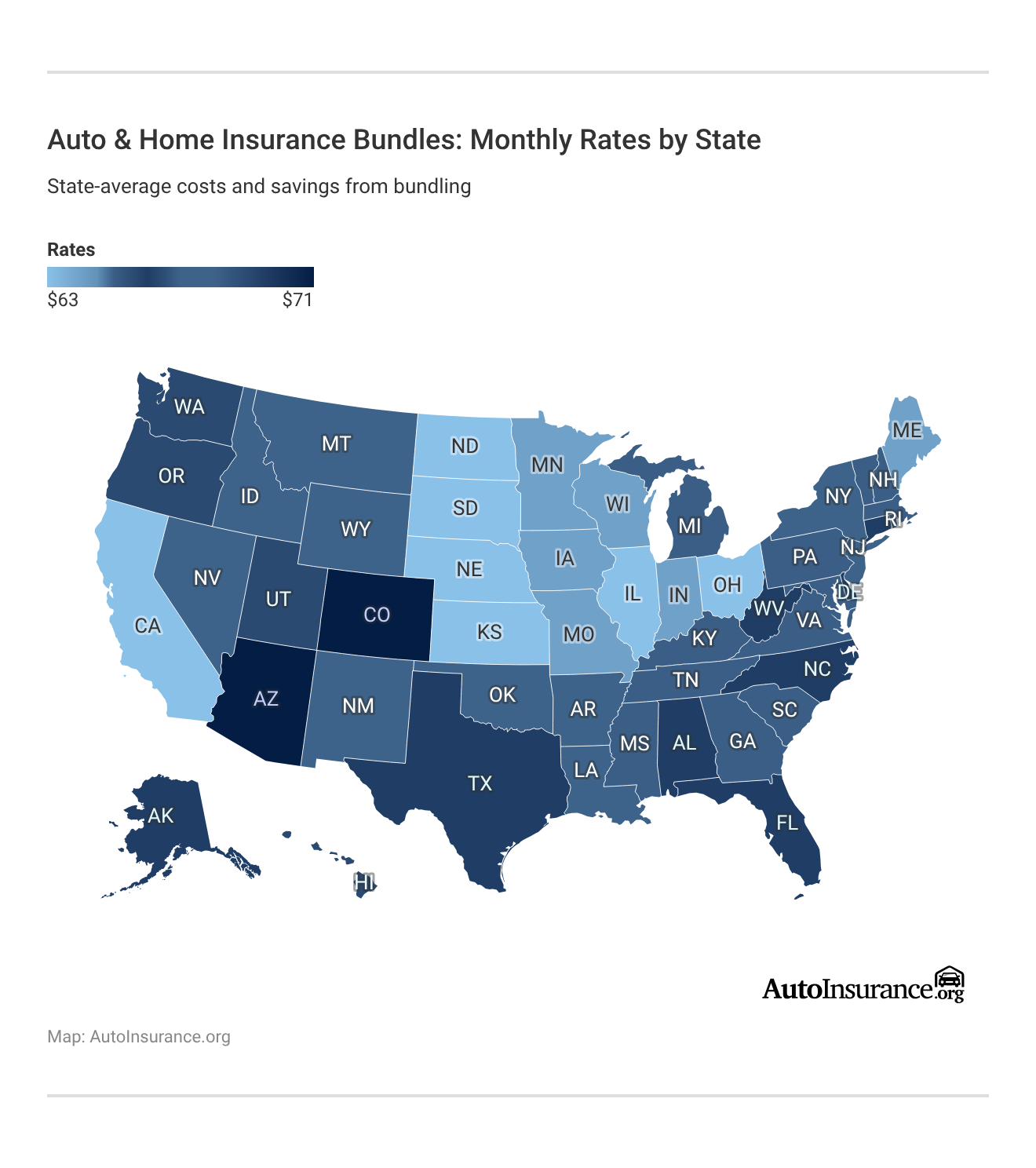 <h3>Auto & Home Insurance Bundles: Monthly Rates by State</h3> <h3>Auto & Home Insurance Bundles: Monthly Rates by State</h3>