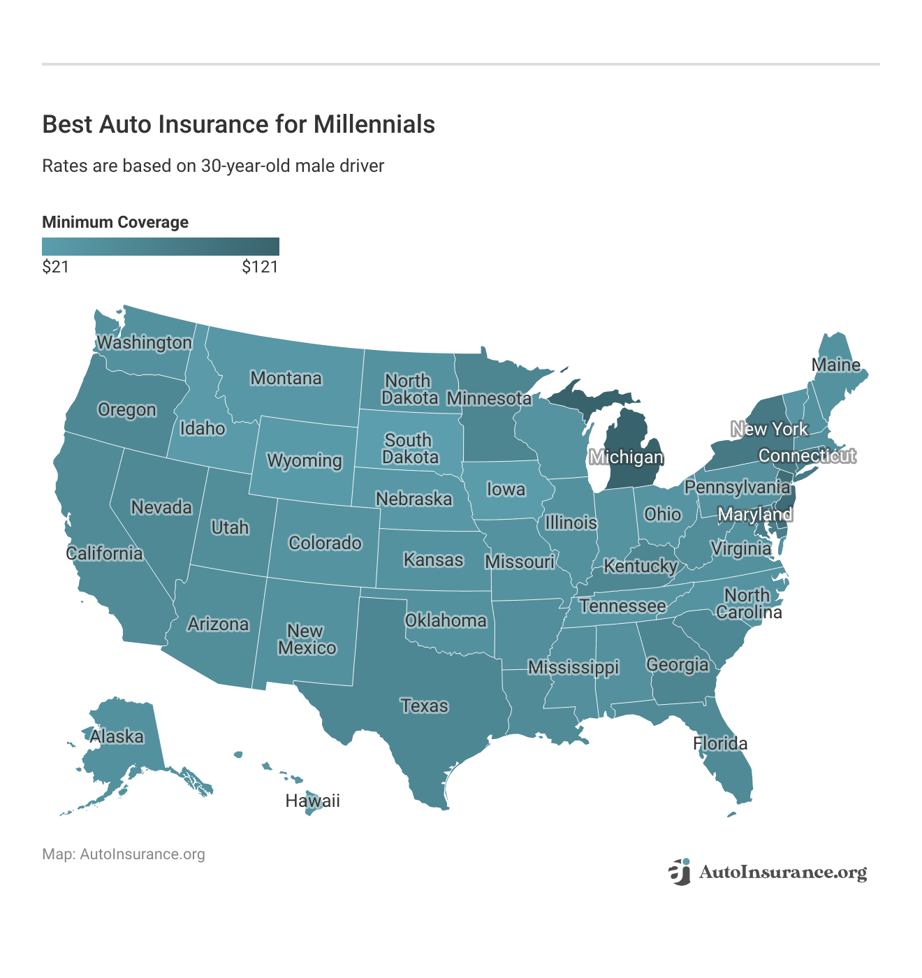 <h3>Best Auto Insurance for Millennials</h3>