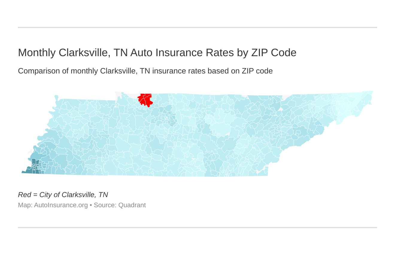 Monthly Clarksville, TN Auto Insurance Rates by ZIP Code