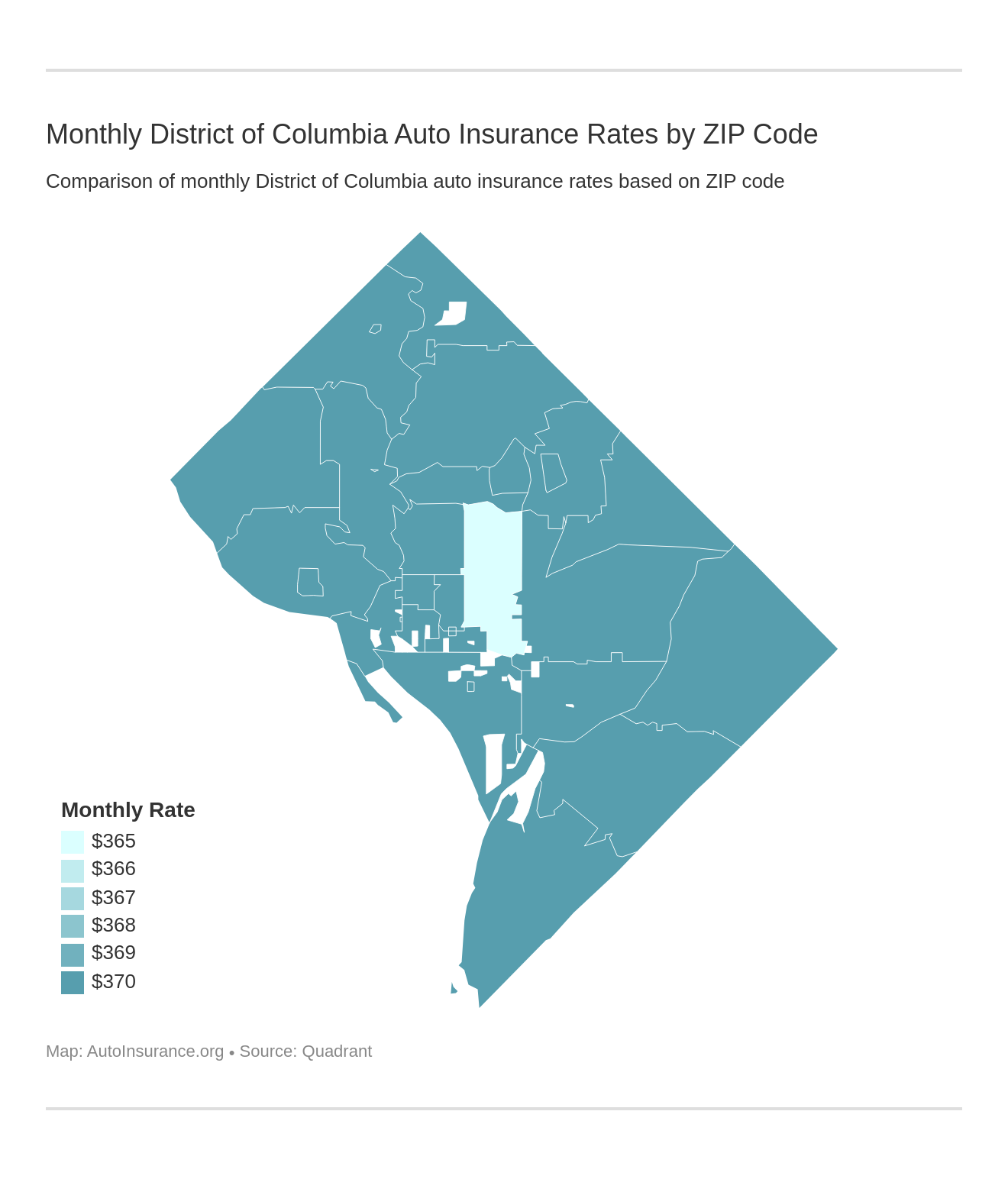 Dc Auto Insurance Auto Insurance In Washington Dc Greg
