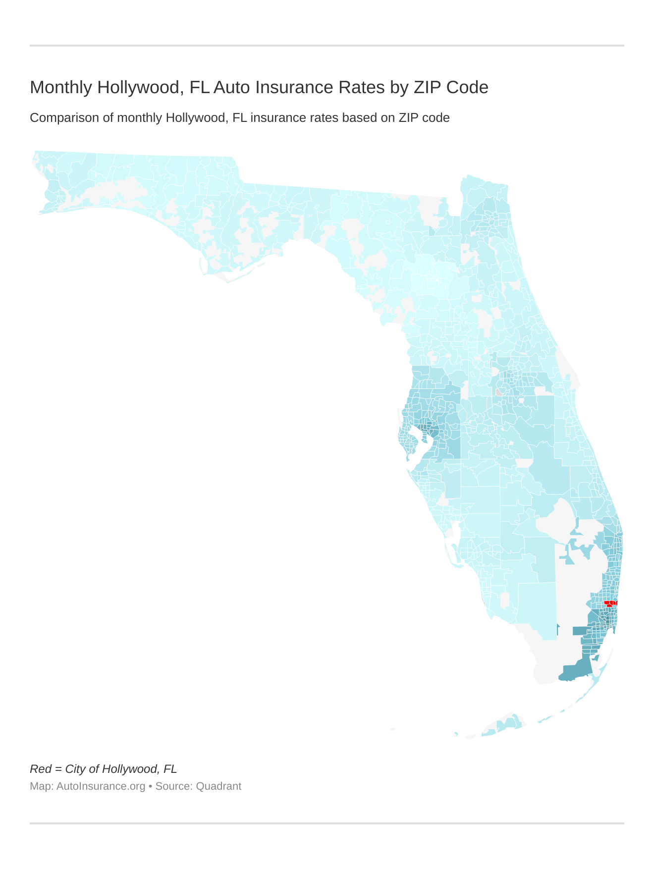 Monthly Hollywood, FL Auto Insurance Rates by ZIP Code