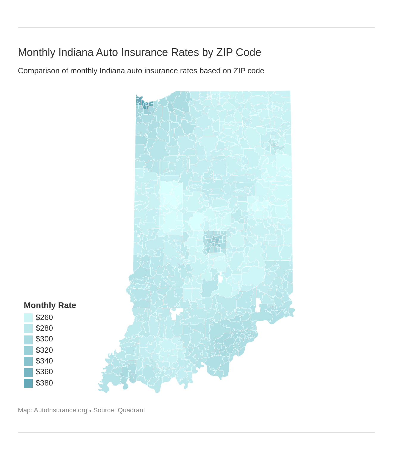 Monthly Indiana Auto Insurance Rates by ZIP Code