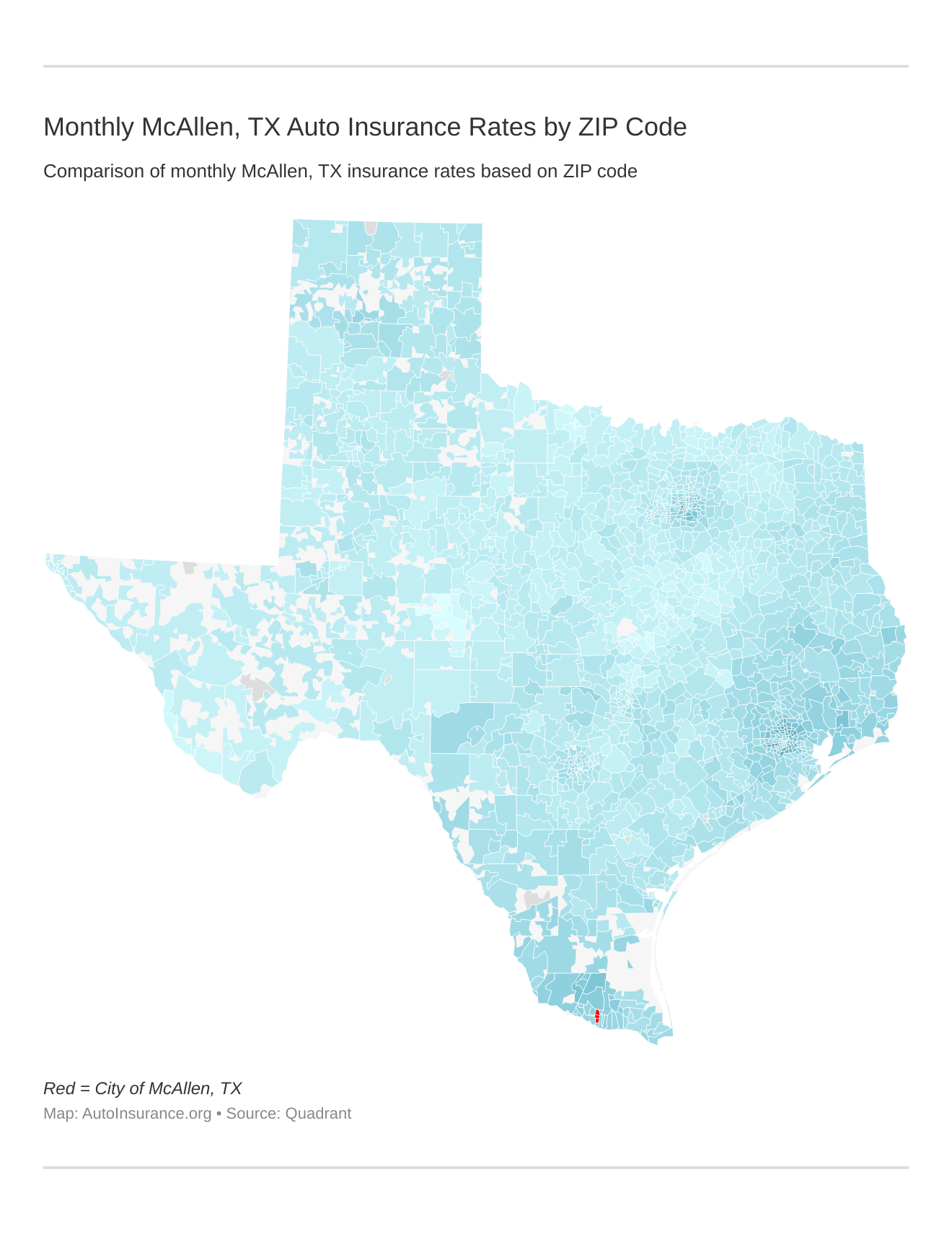 Monthly McAllen, TX Auto Insurance Rates by ZIP Code