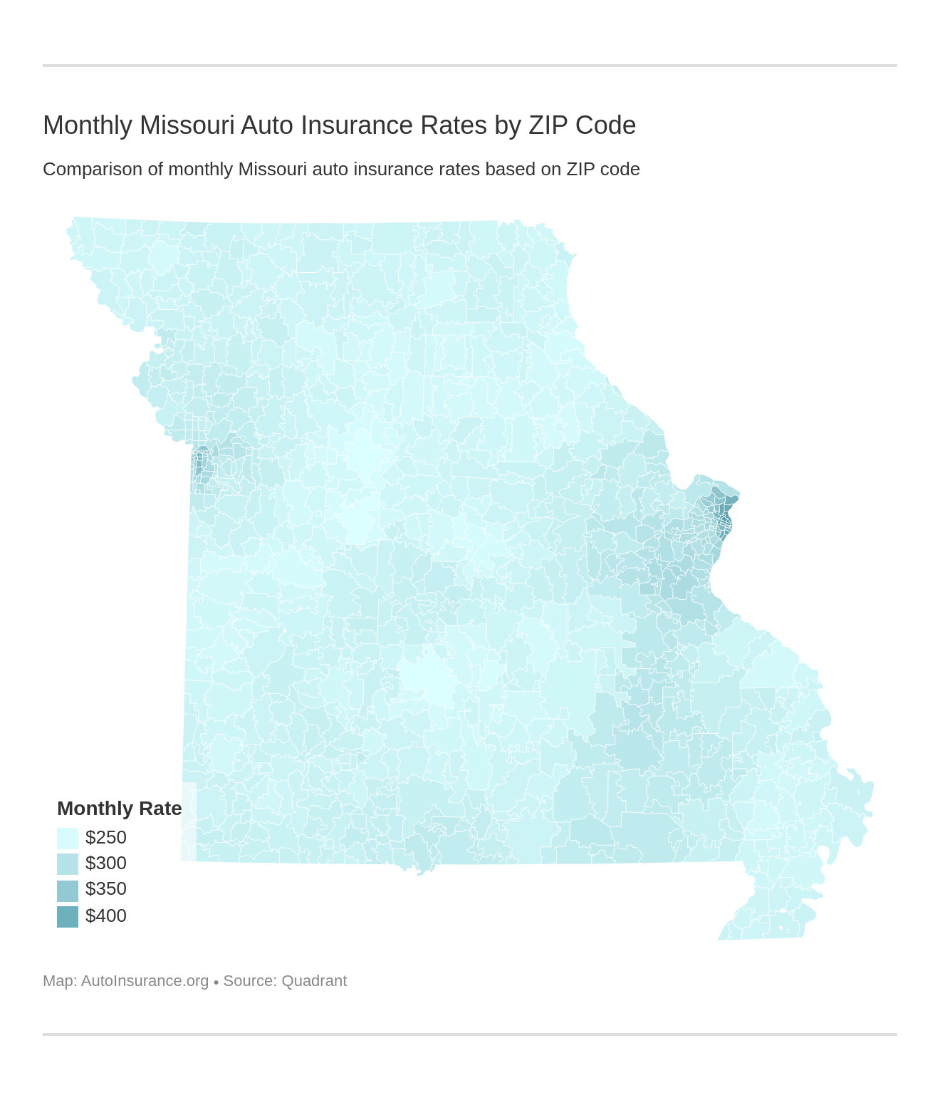 Monthly Missouri Auto Insurance Rates by ZIP Code