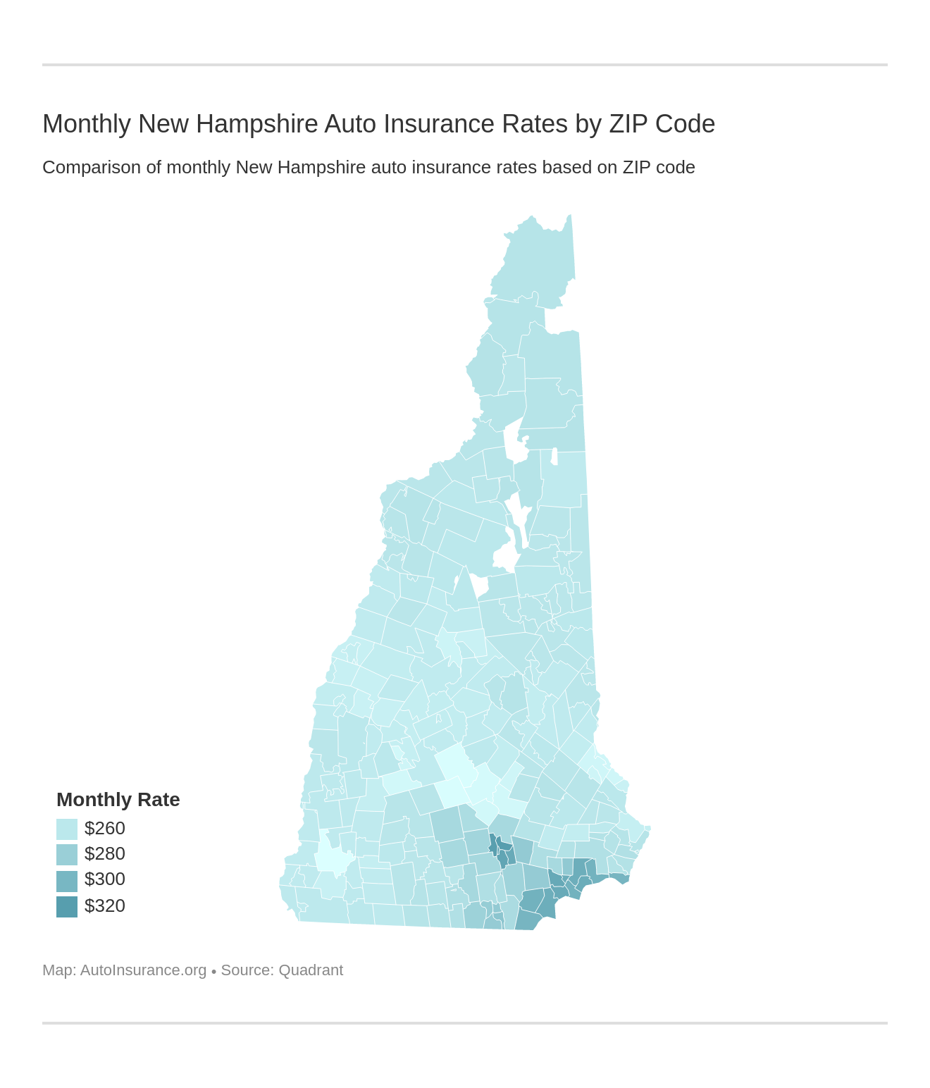 New Hampshire Car Insurance [Rates + Cheap Coverage Guide