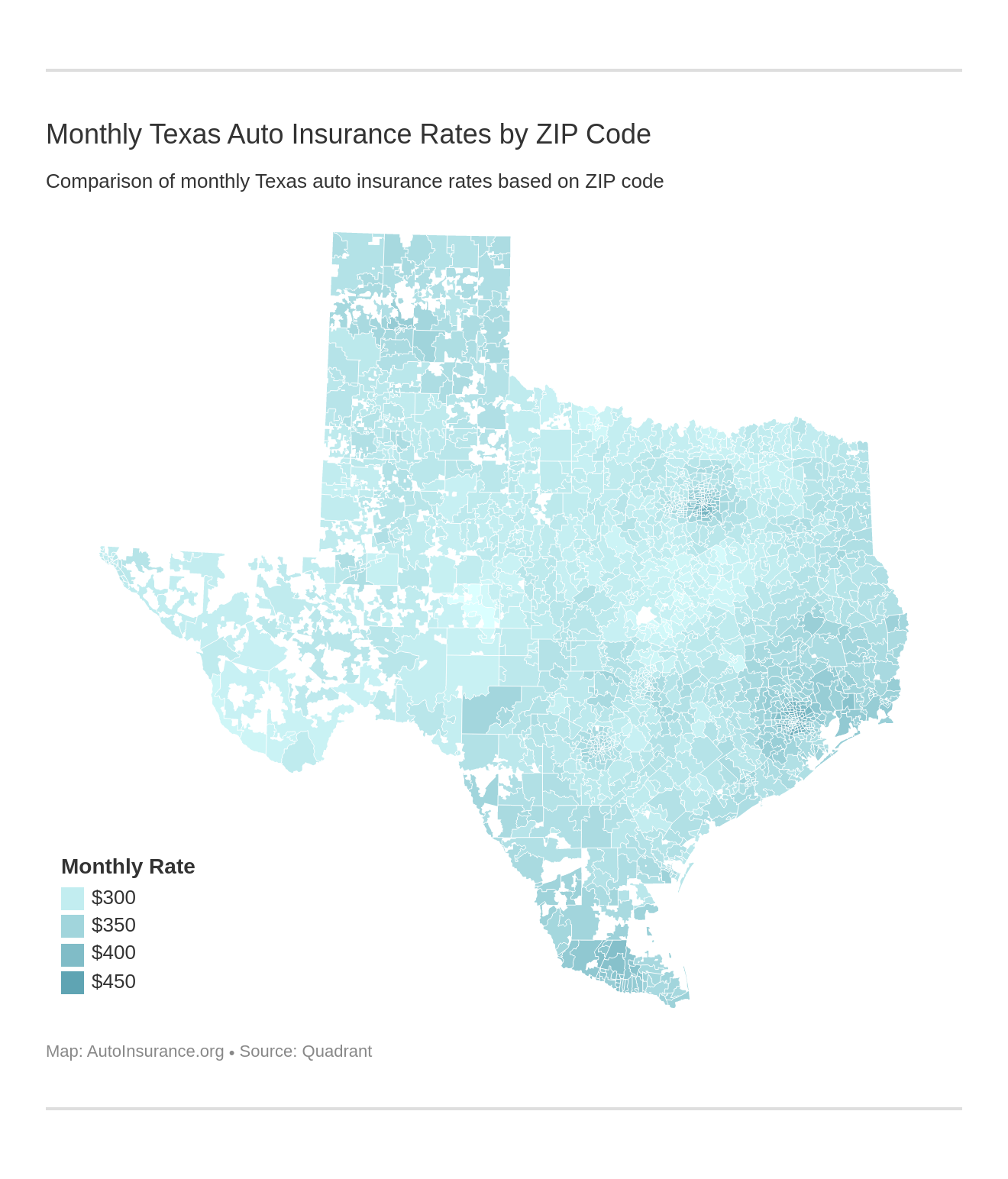 Monthly Texas Auto Insurance Rates by ZIP Code