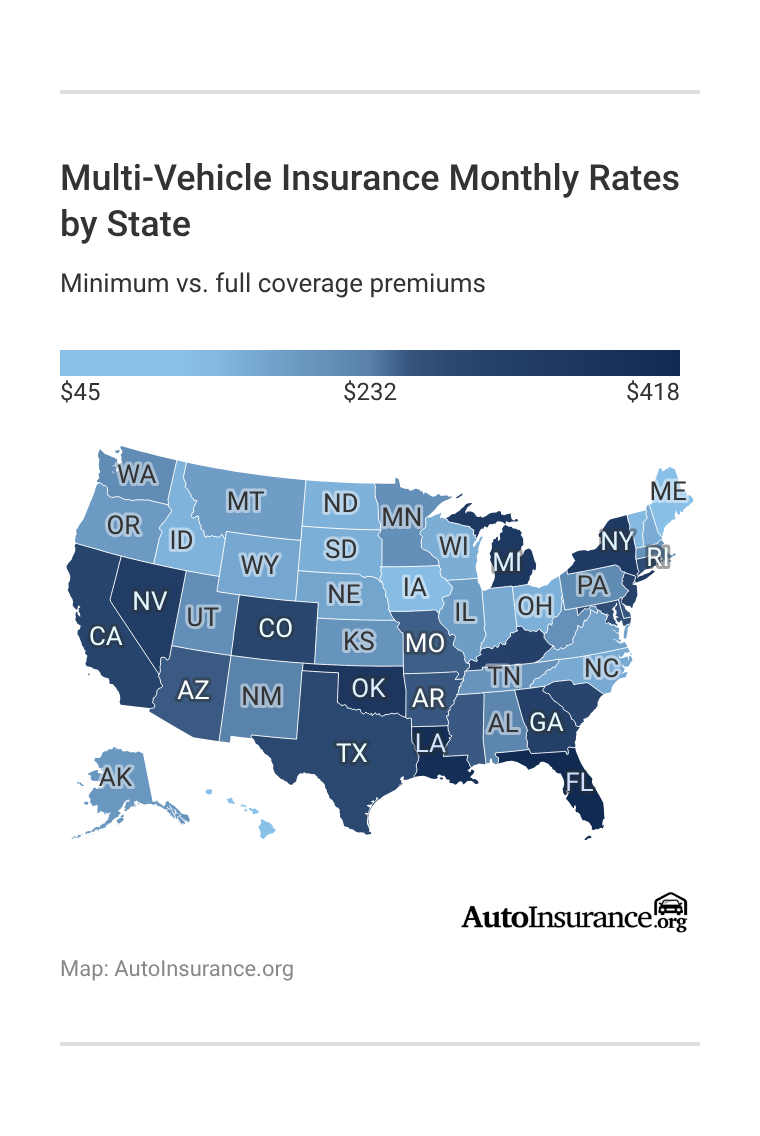 Multi-Vehicle Insurance Monthly Rates by State Multi-Vehicle Insurance Monthly Rates by State